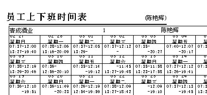 顯示星期和上下班時間