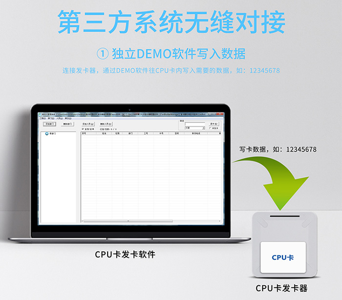 國密CPU卡門禁讀卡器03