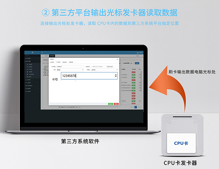 國密CPU卡門禁讀卡器04