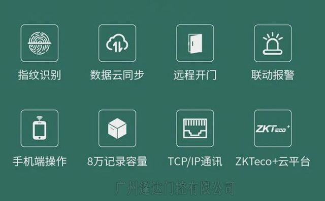 中控F7+功能特點(diǎn)