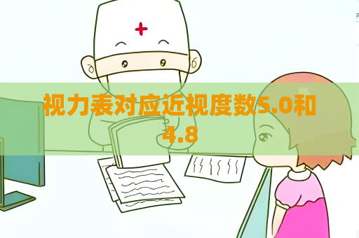 視力表對應(yīng)近視度數(shù)5.0和4.8